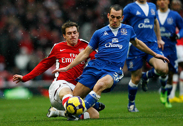 球和投篮技 球和投篮技